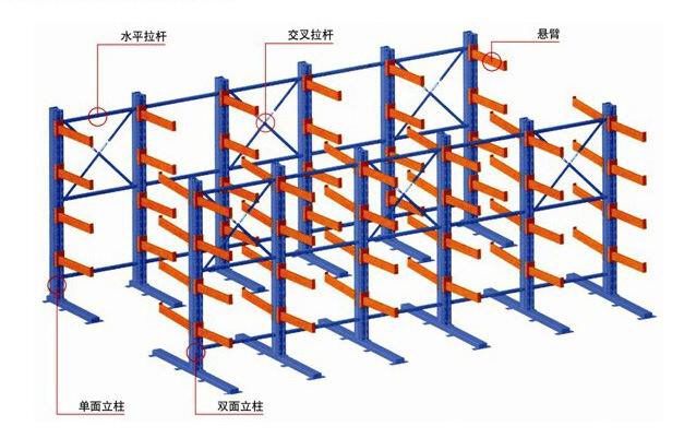 悬臂式货架05